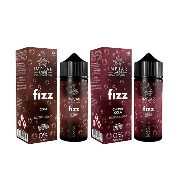 Newest Products
